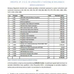 Pakiet 21 sztuk urządzeń audio-video PRZETARG 13-01-2026