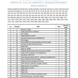Pakiet 177 sztuk mebli - PRZETARG 13-01-2026